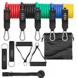 bande elastique resistance