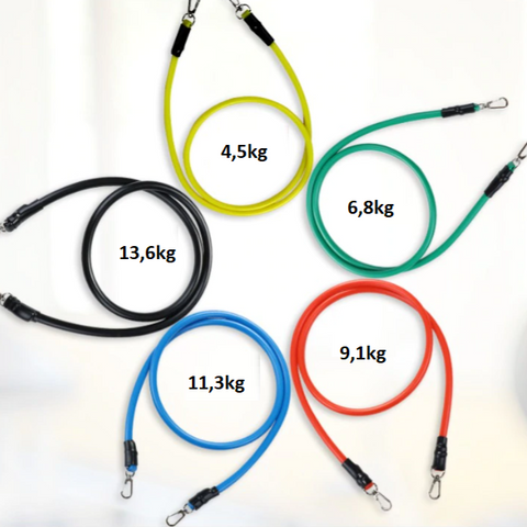 bande de résistance fitness