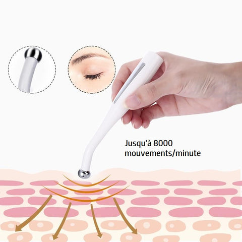 Appareil de massage pour les cernes